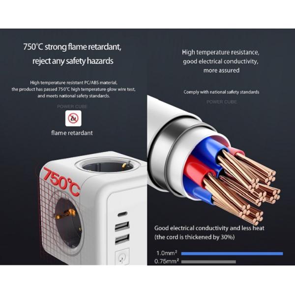 USB+Type-C European Travel Smart Wifi Socket Plug 240 Volt Cube Power Outlet