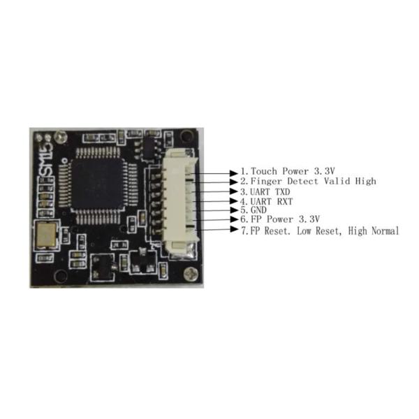 КАМА-СМ15 врезало оптически модуль отпечатка пальцев для биометрических посещаемости/управления доступом времени