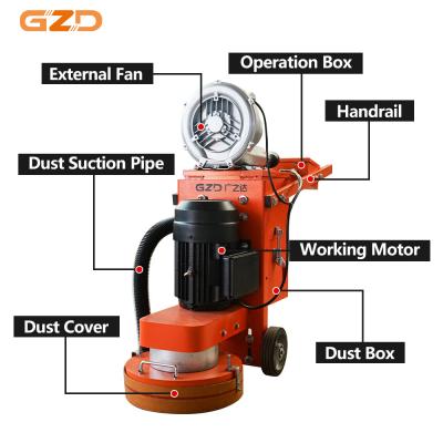 Professional Electric Concrete Grinder Precision Power for Flawless Surfaces