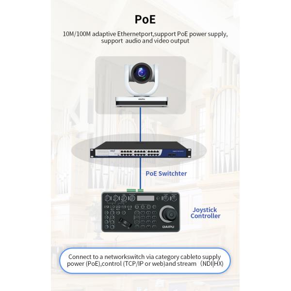 Live Streaming PTZ Camera for HD IP Broadcasting Auto Tracking Video Conference System