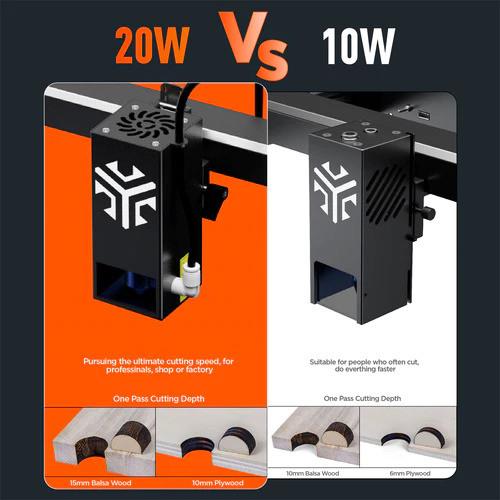 20 Watt Diode Laser Module Head Upgrade Kit For ACMER P2 10W