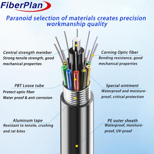 Бронетанковый противогризуночный наклонный свободный трубный наружный кабель GYTA