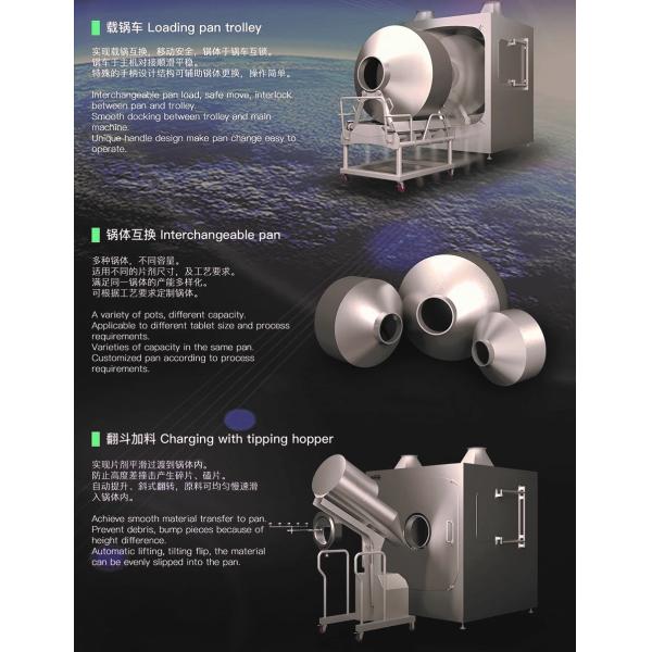 CE 1200mm Sugar Tablet Pills Film Coating Machine