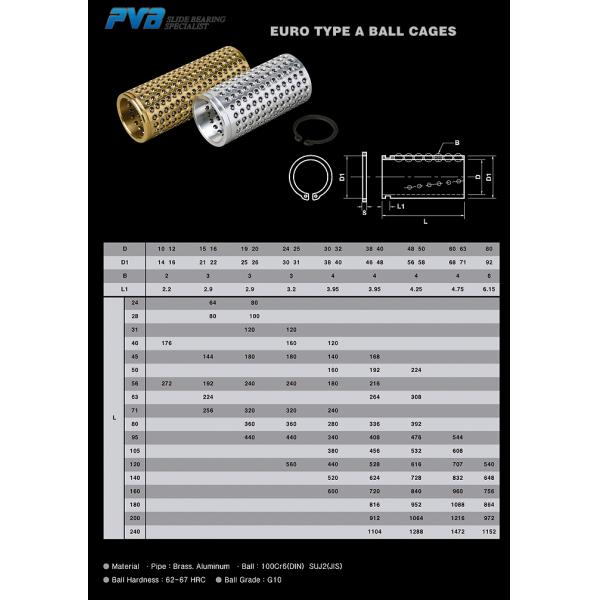 Brass Ball Retainer Bearing Brass Ball Cage EURO TYPE A