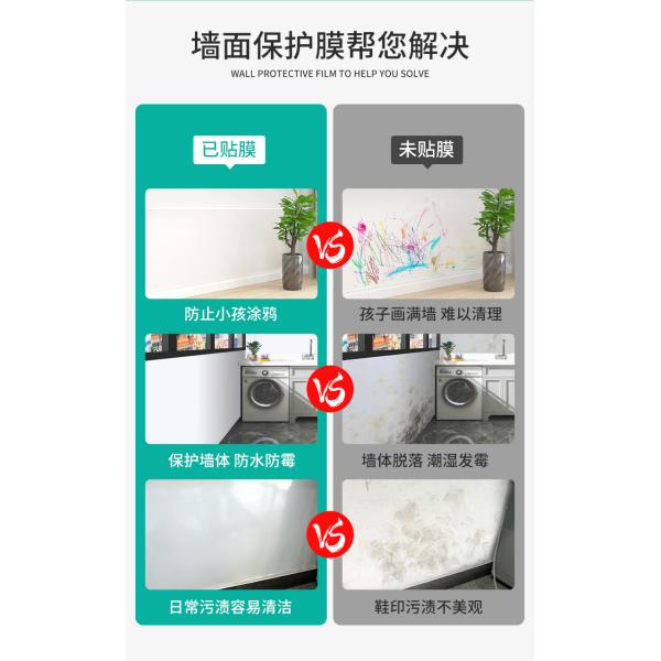 Modern Design Style Transparent Protective Film for Interior House Decor and Wall Decoration