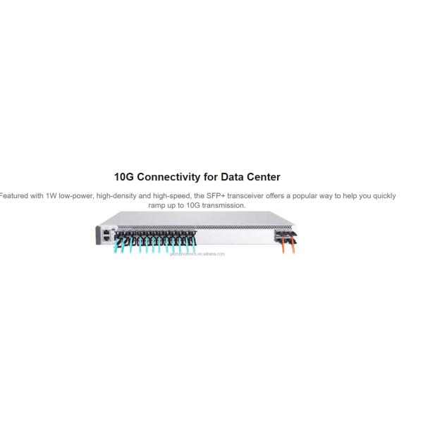 SFP-10G-AOC 1M Compatible 10G SFP+ Active Optical Cable