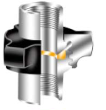 Blue Oil Well Drilling Equipment Equal Shape High Middle Low Pressure Union