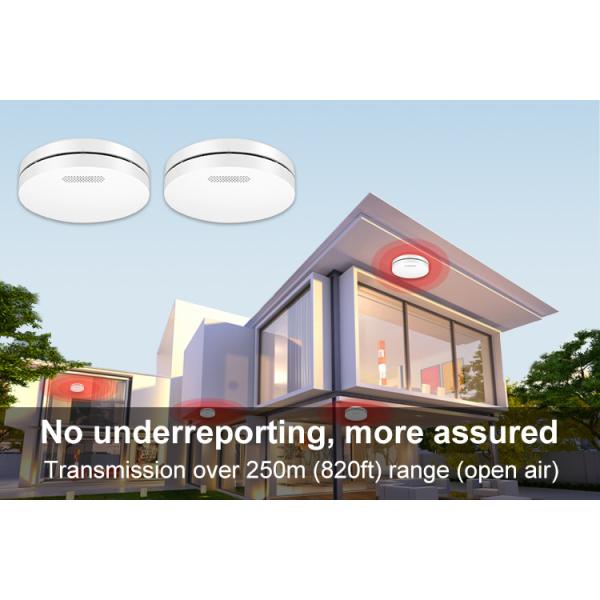 Pure White TUV CE Home Fire Smoke Detector System Smoke Alarm For Home Fire Protection