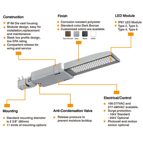 Modular Lego Design 160lm/W 150w Led Street Light