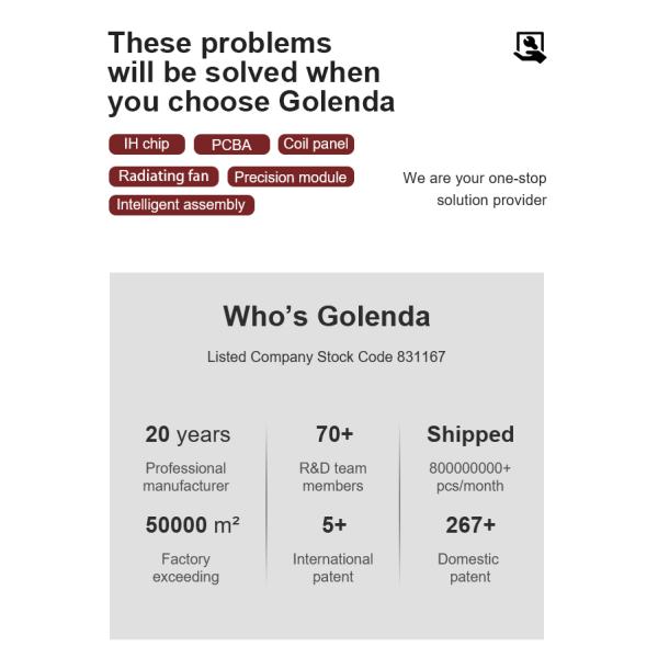 Предварительно установленная быстрая электрическая плитка, индукционная плитка с регулировкой температуры 6600w