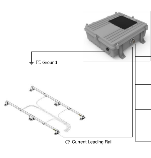 Pantograph charging ebus WIFI controller