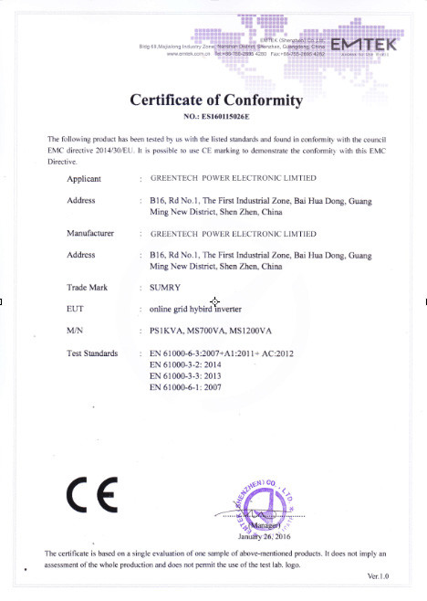 Greentech Power Electronic Limited Certifications