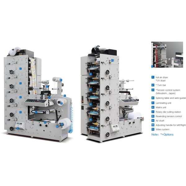 Máquina de impressão UV da etiqueta da imprensa térmica do CTP Flexo