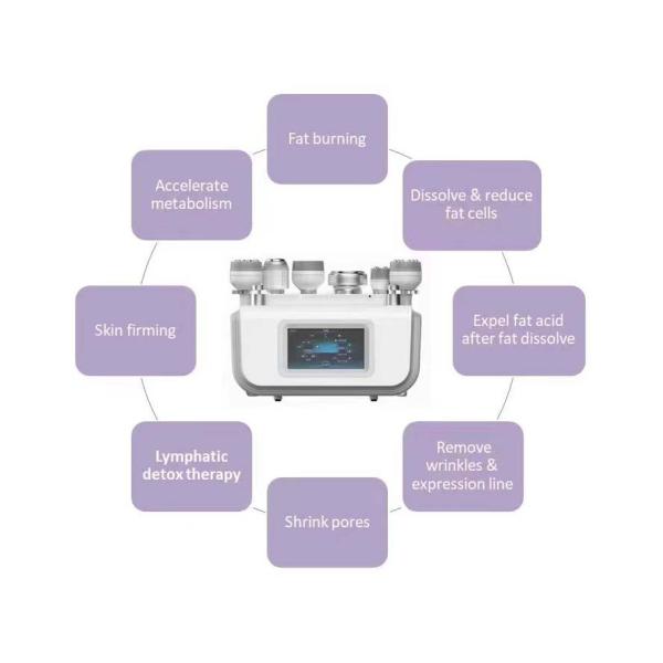 Портативное тело ручек машины 6 кавитации вакуума RF уменьшая лазер 80K Lipo