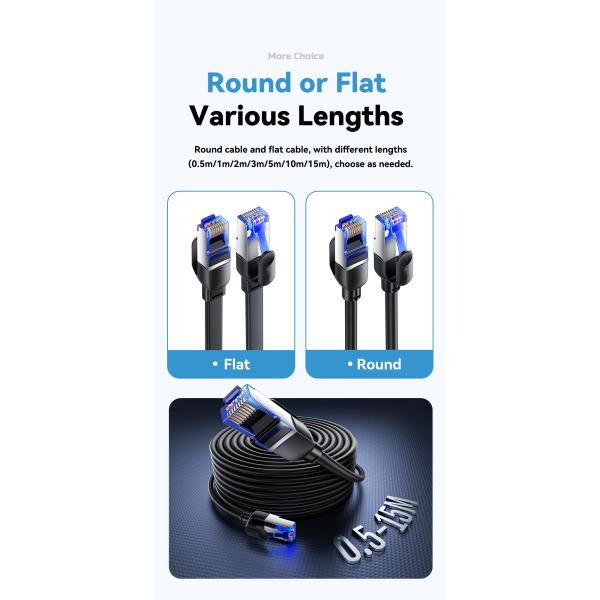 ESSAGER ES-WX02 Cat 8 40Gbps Rj45 Network Ethernet Cable 0.5M 1M 2M 3M 5M 10M 15M