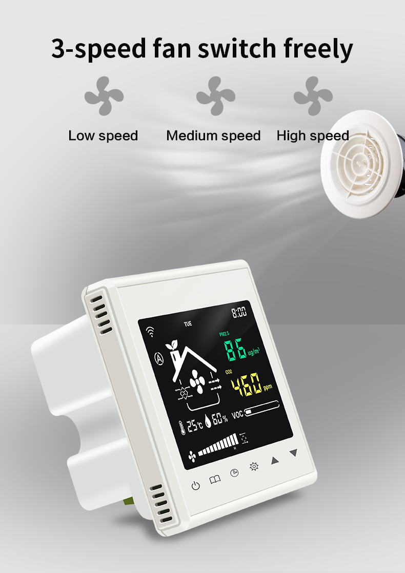 Smart LCD Digital Ventilation Controller Detects PM2.5 CO2 VOC Temp Humidity