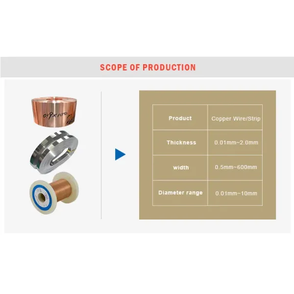 6J12 Manganin Flat Wire for High-Precision Battery Management System (BMS) Current Sense Resistors 