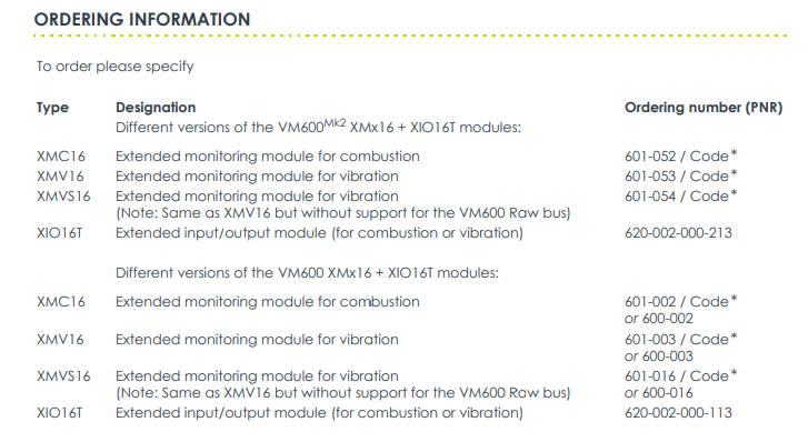XMV16 600-003-VVV-VVV