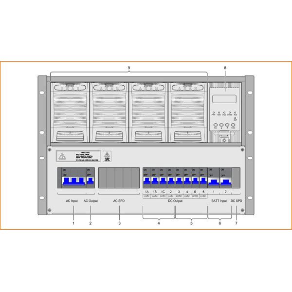 ZXDU58 W121 V4.0R01M08 For Communications Equipment