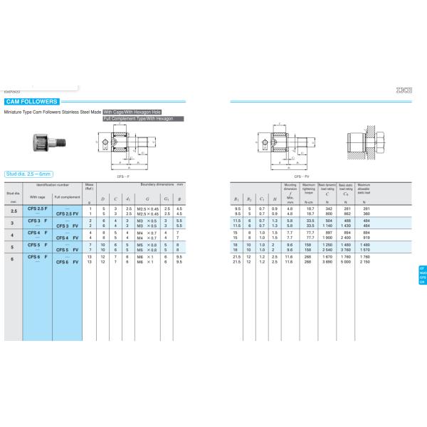 Stainless Steel Miniature Type Cam Follower Bearing CFS3F - IKO