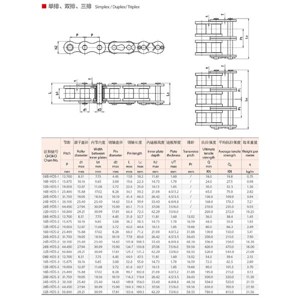 B Series High Fatigue Chain TS16949 IMPCO LPG Parts