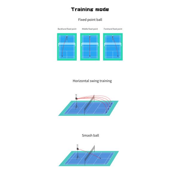 Máquina portátil do tiro do badminton das bolas do controlo a distância 180