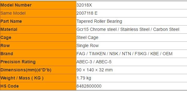 High Torque 32018X , 2007118 E Taper Bearing Metallurgical Bearing Single Row