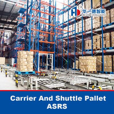 ASRS, Sistema Automatizado de Armazenagem e Recuperação