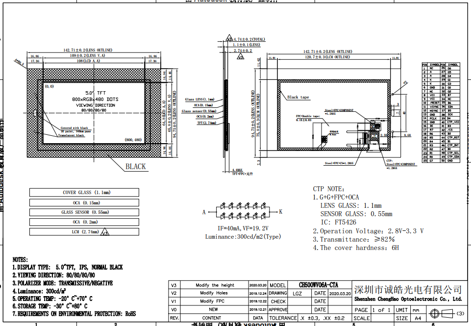 800*480 режим работы монитора 5 IPS сенсорного экрана CTP 300nits TFT LCD дюйма емкостный