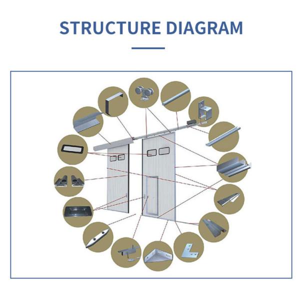 Sandwich Panel Warehouse Industrial Sliding Door Automatic Metal 50mm Panel 220V