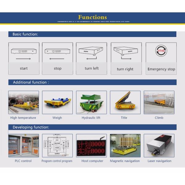20T Trackless Battery Powered Coil Trolley In Works For Mold Handling