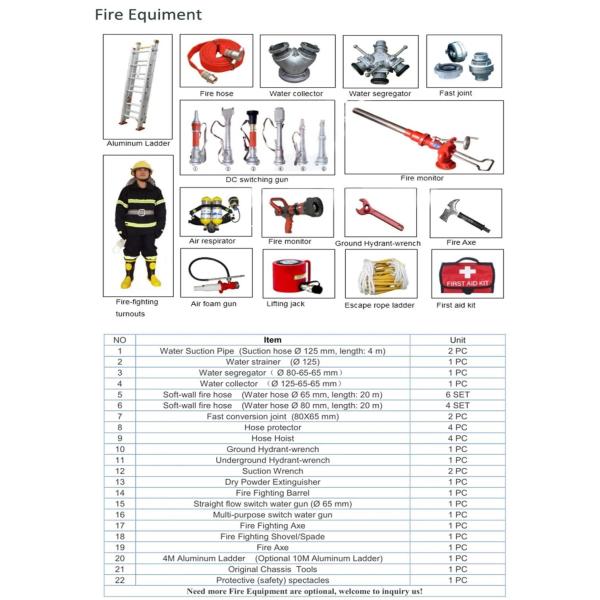 Dongfeng Fire Fighting Rescue Water Tank Foam Engine Fighter Sprinkler Fight Truck