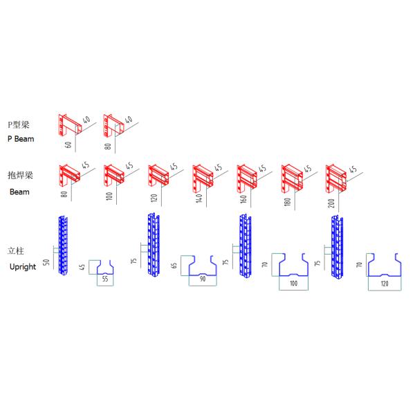 Sistema de almacenamiento de palés de acero para almacenamiento