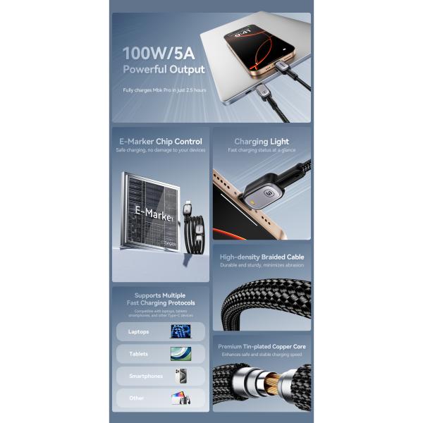 ESSAGER ES-X66 Series 60W 100W USB C to USB C Cable Fast Charging and Data Transfer