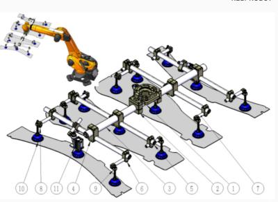 Hand Robot Screwdriver Solution Fixture For Grasping Solar Panels In Photovoltaic Industry