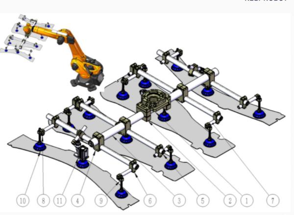 Hand Robot Screwdriver Solution Fixture For Grasping Solar Panels In Photovoltaic Industry