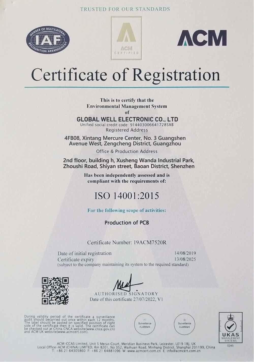 Global Well Electronic Co., LTD Сертификации