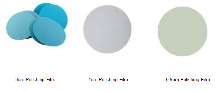 High Precision Fiber Optic Polishing Film | For CATV & Telecommunication & Data Networks