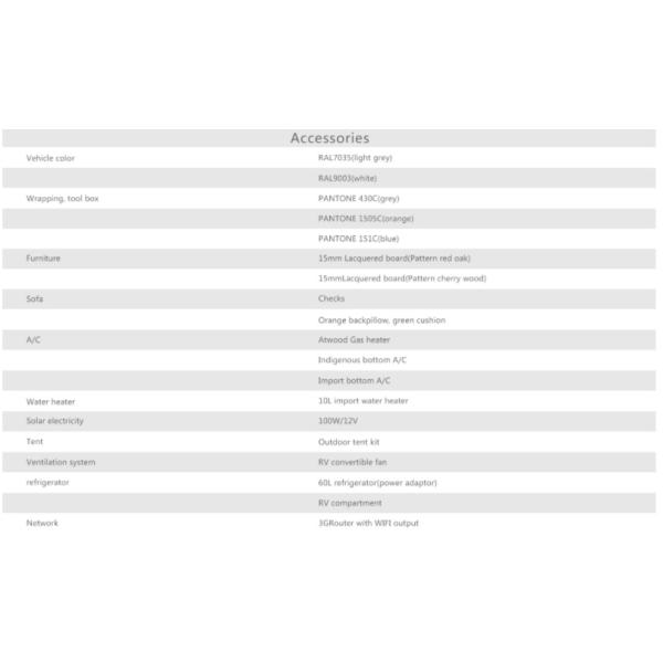Облегченный трейлер перемещения каравана, австралийские стандартные туристы и трейлеры