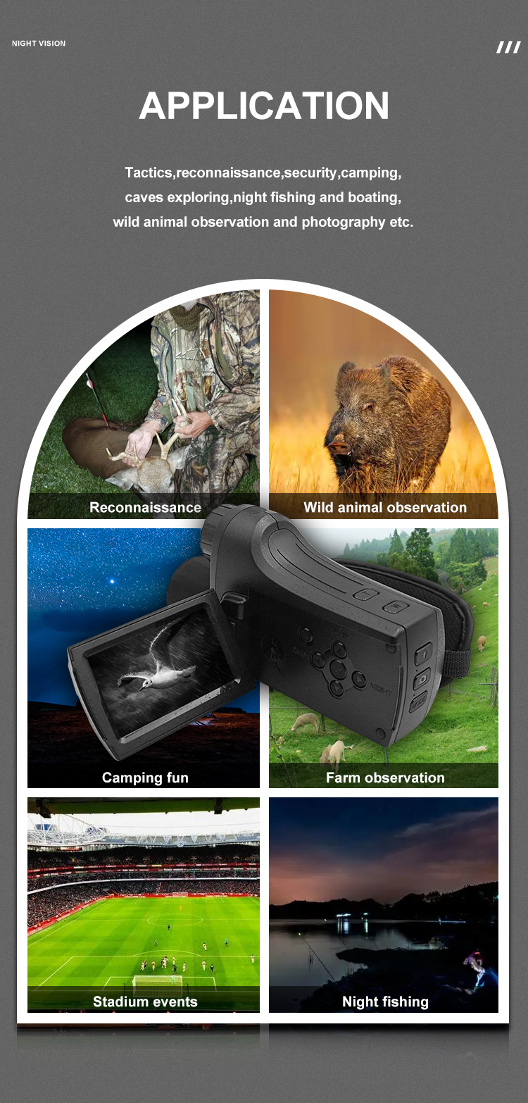 NV2186 Инфракрасное ночное зрение IR Камера Очки Устройство 4K 30FPS Видео и 8x цифровой зум для охоты, ночной рыбалки и лодочного спорта