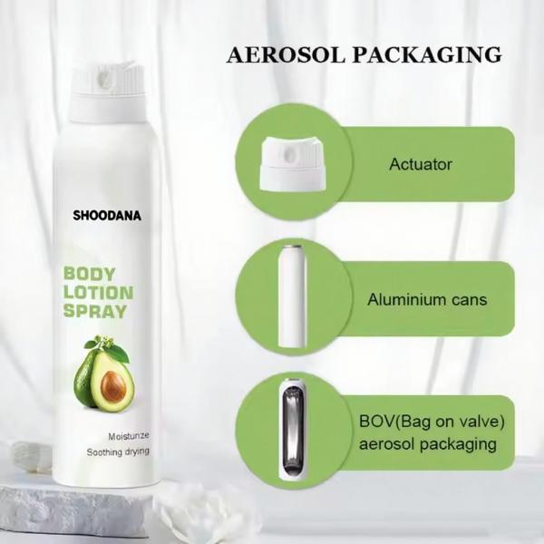 120ml Body Milk Nourishing Spray Glycerin Niacinamide Retinol Brightening Firming Lightening Body Lotion Moisturize Spray