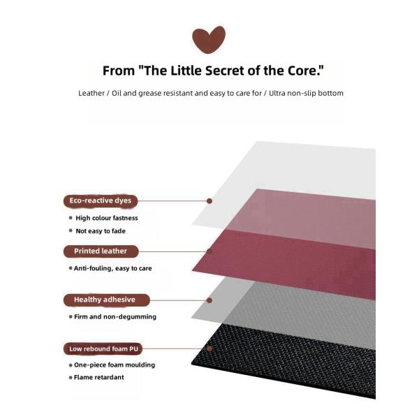 Противоскользящий кухонный коврик из ПВХ для защиты от водонепроницаемых пятен и жиров в ванной