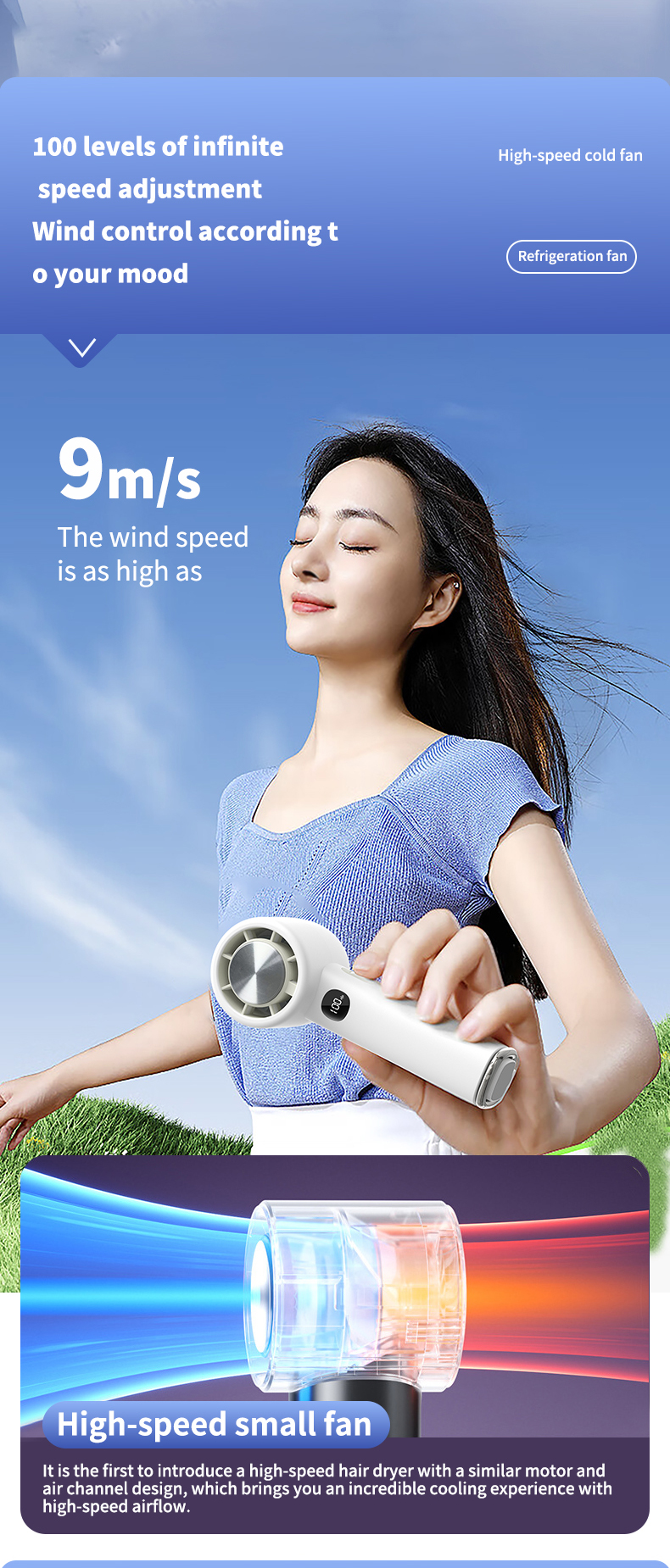 Smart Cooling Fan Wearable 10500 RPM Digital LCD Display Foldable Stand Trendy Colors-Includes Ice Pack Function Box