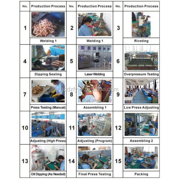 Измеритель высокого давления 60 мм 100 мм с лучевой трубкой воды