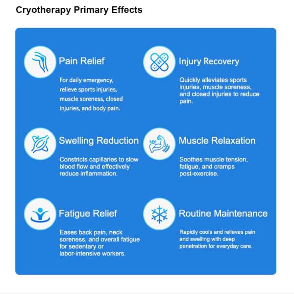 Handheld Co2 Portable Shock Cryo Therapy Machine for Pain Treatment