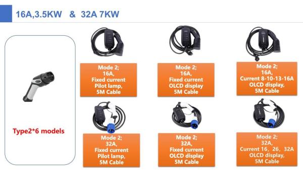 IEC62196-2 mode2 charger 3.5kw single phase adjustable current portable ev charger for electric vehicle charging