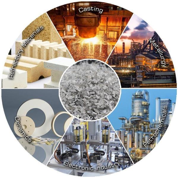 Fused Refractory Mullite For Automatic Sandblasting In Glass Smelting Blast Furnace