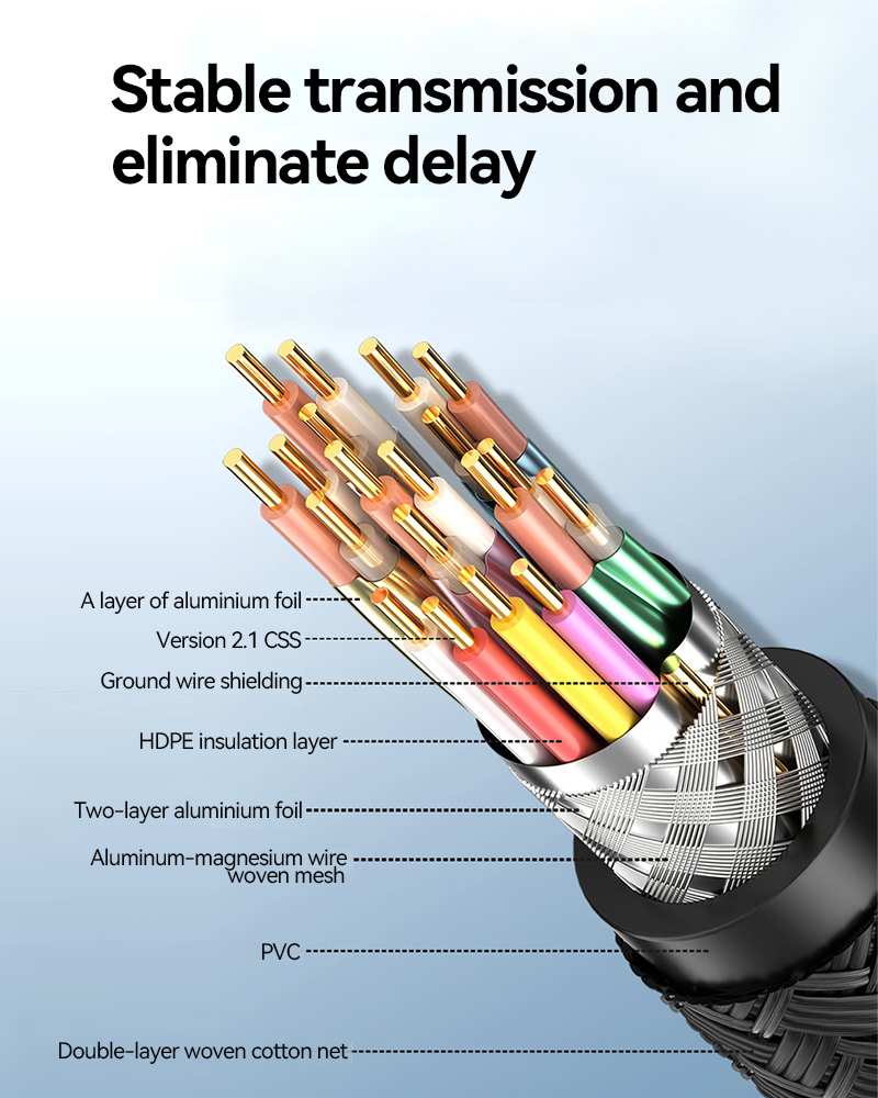 5M OEM 8K 60Hz HDMI2.1 Cable Durable Nylon Braided 48Gbps