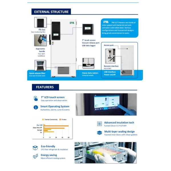 7-Inch LCD Display Cryogenic ULT Freezer Medical Lab Grade MDF-86V408E