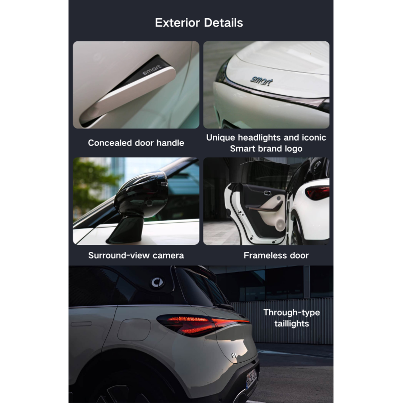 Smart Elf #1 2026 Dynamic Long Range Edition New Energy Pure Electric 66kWh Battery 150-200kW Motor Rear Drive Mini SUV